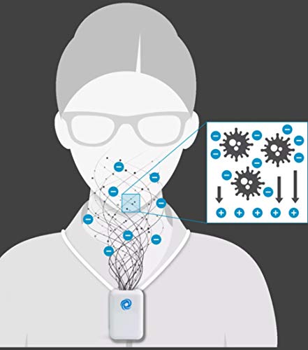 Wein As300 Personal Air Purifier - Rechargeable #TOP4