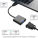 OcioDual Adaptador Conversor de Señal Video Cable de Entrada HDMI Macho a...