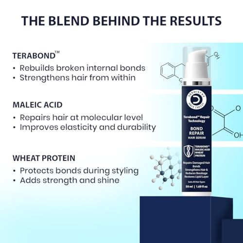 Image of Dermistry Sulphate Free Bond Repair Shampoo, Mask & Serum with TeraBond Maleic Acid & Protein for Dry Damaged Chemical Heat Treated Coloured Hair Reduces Breakages for Dry Frizzy Curly All Hair Types Men & Women (Bond Repair Kit)
