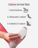 TerraTherm B07T6FK77F lato 3