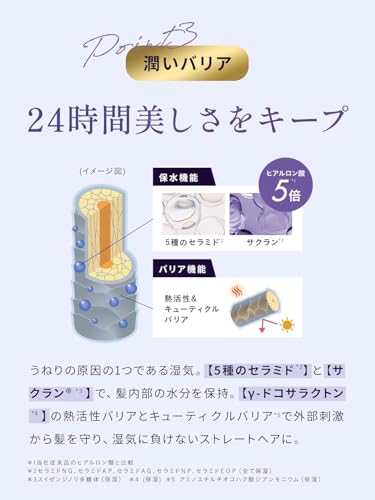 【山下智久 さん アンバサダー】Straine ストレイン シャンプー トリートメント セット オイルパウチ付き ホワイトブロッサムの香り ストレート うねり髪 アミノ酸 シャンプー