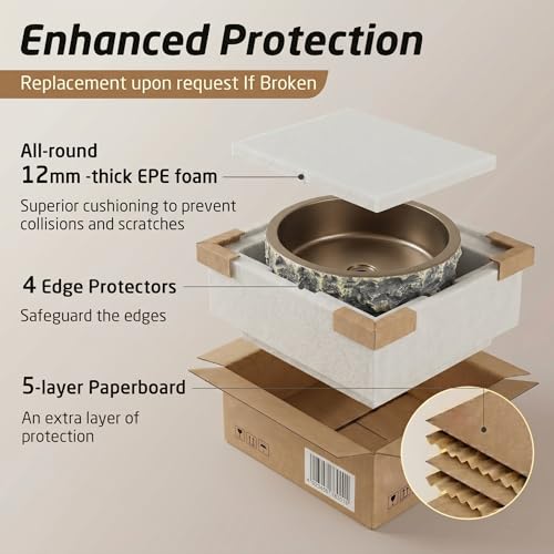 Image of BASSINO 16x16x6 Inches Artificial Stone Table Top Washbasin /Premium Counter Top Wash Basin Matte Black-Bronze with Stone Textured /Modern Rock Basin for Home-Hotel /Designer Round Shape Sink(Matt)