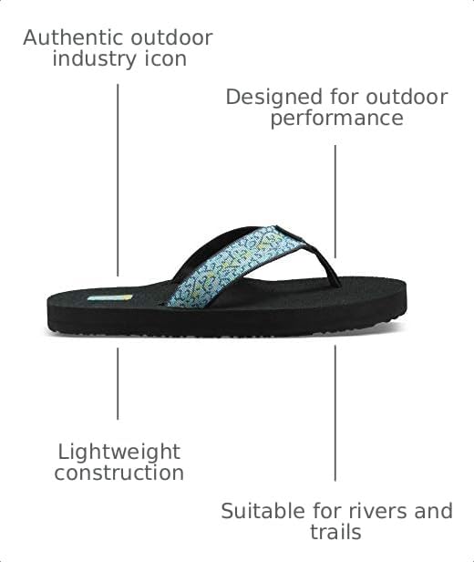 Image of Teva Women's Mush II Flip Flop