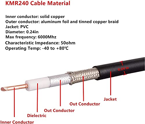 Xrds -Rf 6Ft Sma Male To Sma Female Coax Extension Cable, 50 Ohm Kmr240 Low Loss Sma Coax Coaxial Cable With Sma Connectors #TOP2