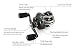 17 + 1 BB Carrete De Pesca GT 7.0: 1, Carrete De...