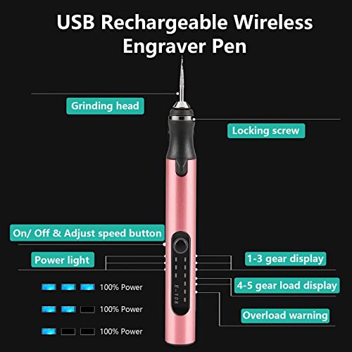 Kugobarne Usb Rechargeable Engraving Pen With 35 Bits, Mini Engraver Pen For All Materials, Professional Etcher Engraver Tool, Diy Engraving Pen Cordless For Jewelry Glass Wood Stone Metal (Rose Gold) #TOP1