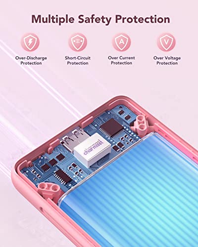 Image of charmast Portable Charger with Built-in Cables and Wall Plug, 10000mAh USB C Portable Power Bank, Potable Phone Charger, Travel Essentials Compatible with iPhones, Samsung Galaxy, iPad