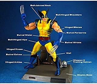 Marvel Select Wolverine Action Figure