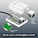 VCELINK Cat6 RJ45 Surface Mount Box Shielded 1-Port, Compatible with UTP Cat6/Cat5e/Cat5 Stranded or Solid Network Cables, 5-Pack, White