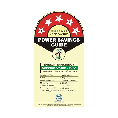 Image of Superfan Super Sevak 1200 mm BLDC Ceiling Fan with Remote | 11 kV Surge Protection | 380 RPM | 220 CMM Airflow | 35W Power Saving Fan | 5 Year Warranty | Pack of 2 (White)