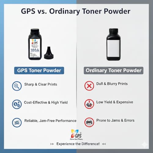 Image of GPS Colour Your Dreams 166A Toner Powder Refill | Ultra Fine Black Toner for HP W1660A Laser Printer Cartridge | Compatible with HP 1008a, 1008w, 1188a, 1188w, 1188fnw Printers (80g) (166A Bottle - 4)