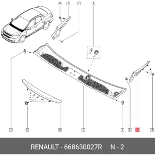 Grilles de baie pare-brise gauche droite Fluence pour rénover votre voiture