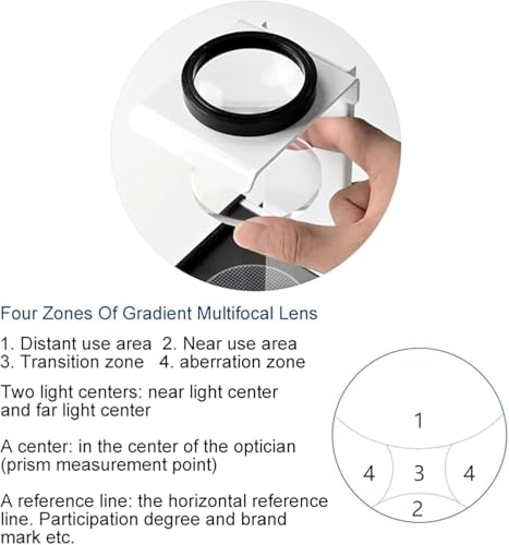 Machine d'inspection de lentilles et testeur de contrainte LED uniforme - 5