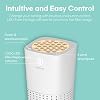 IMUNSEN M-003W True HEPA 13 Filter Air Purifier for Car, Desk, and Office with Carbon Deodorization Filter, 4-Stage Filtration, Smoke, Odors, Allergens, USB Port 5V, Made in Korea - White