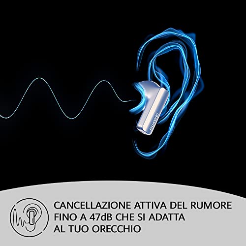 Huawei FreeBuds Pro 2