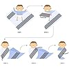 Product Photo 5