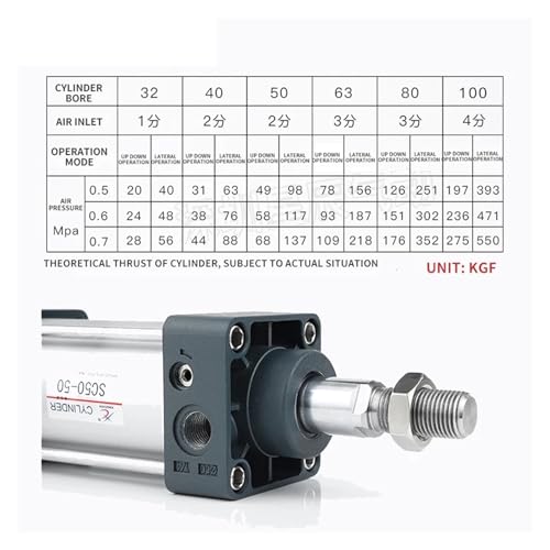 Cylindre pneumatique SC robuste avec course de 50mm pour piston - 5