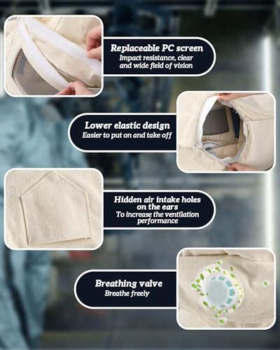 Image of 3Pcs Shawl Cap Sandblasting Mask Set, 1 Sand Blasting Hood Cap 1 Gloves 1 Sandblasting Hood Replacement Lens Glass