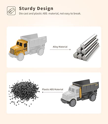 Mini Construction Toys for Kids, Die Cast Construction Truck Vehihcles with Stickers for Toddler Age 3 4 5 6 7 8 Years Old, Metal Dump Truck, Excavator Sandbox Car Toys for Outdoor Pretend Play - Image 4