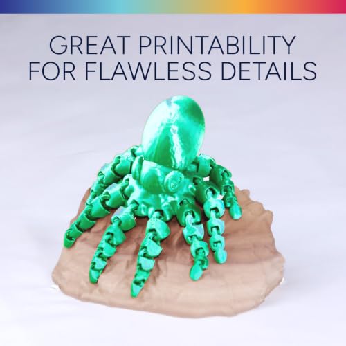 Image of OVERTURE Silk PLA Dual Color Filament 1.75mm, Silk Green-Silver