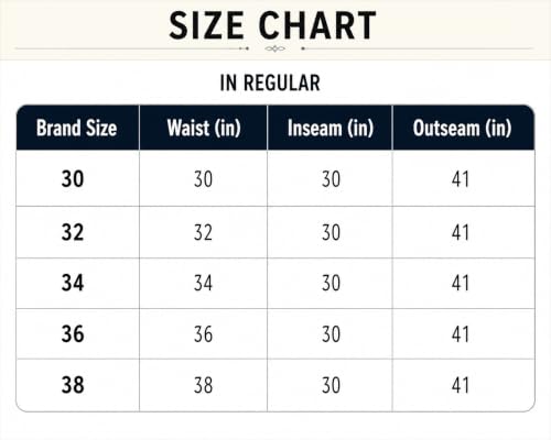 Image of Bushirt Men's Straight Fit Jeans for Men | 100% Cotton Non Stretch Denim Pant | Mid Rise Regular Fit Casual Wear Jeans | Classic 5 Pocket Button Closure | Durable Everyday Denim Jeans