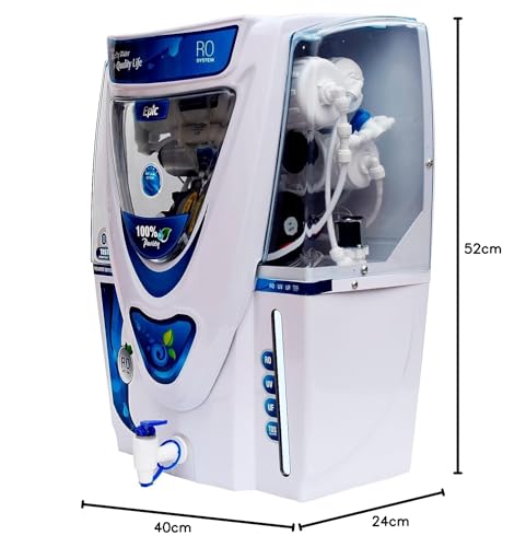 Product Variant View