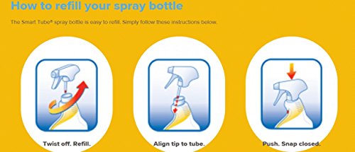 Image of Clorox Clean-Up Bleach Cleaner Spray Value Pack
