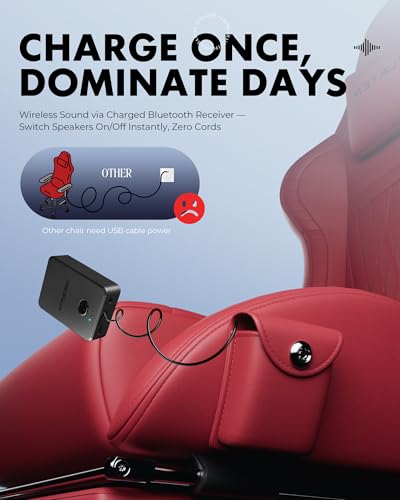 Image of GTPLAYER Gaming Chair for Adults, Ergonomic Video Game Chairs, Footrest & Linkage Armrest, Reclining High Back Silla Gamer with Speakers for Home Office, Ace Pro, Wine Red