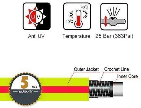 Solution4Patio 5/8 In. X 10 Ft. Yellow Garden Short Hose Male/Female Solid Brass Fittings For Hose Reel, Water Softener, Dehumidifier, Rv, 5 Years Warranty, G-H153A09-Us #TOP7