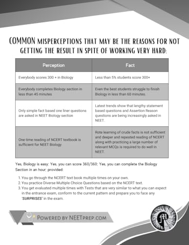 Image of NEETprep Masterclass in Biology Books for NEET (11th & 12th Combo) Preparation | by Dr. N.K. Sharma | 5600+ NCERT Based Questions with Audio /Text Solutions | NCERT Companion (Edition)