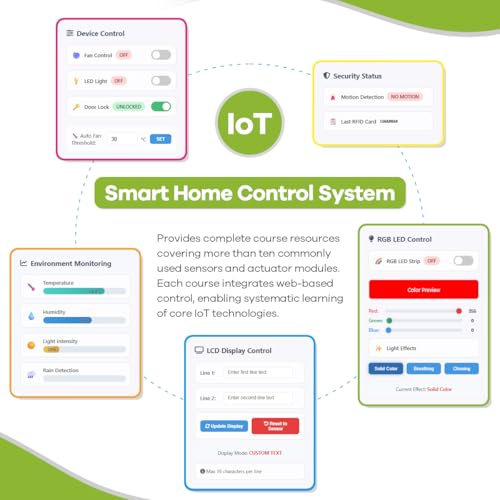 Image of LAFVIN ESP32 IoT Learning Kit with ESP32 DevKit, RFID Module, LCD1602 Display, Detailed Tutorials, Compatible with Arduino IDE