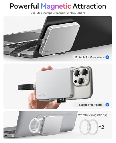 SSD Externe Magnétique 512Go USB 3.2 Gen 2 compatible Magsafe et Mac PC - 2