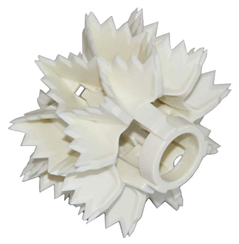 Preisvergleich Produktbild rukauf Ersatz-Walze für den CARACT Wurstroller in Weiss - Wurstritzer