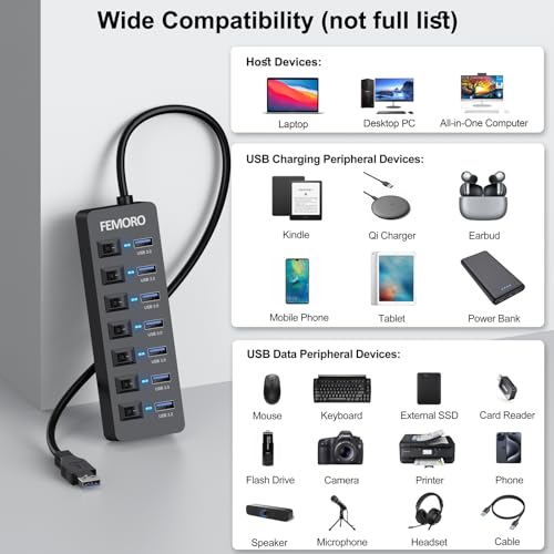 Image of Powered USB Hub 3.0, 5Gbps Data Transfer 7 Ports and 12W Charging-only 1 Port with 5V /3A Power Adapter 4Ft Long Cable & Individual Switches for Laptop PC Flash Drive External SSD HDD Keyboard Mouse
