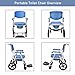 INTSUPERMAI Portable Toilet Chair Aluminum Alloy Toilet Chair Shower Chair Bath Chair Shower Wheelchair Toliet Booster with Removable Bed Pan& Rear Armrest for Inconvenient People