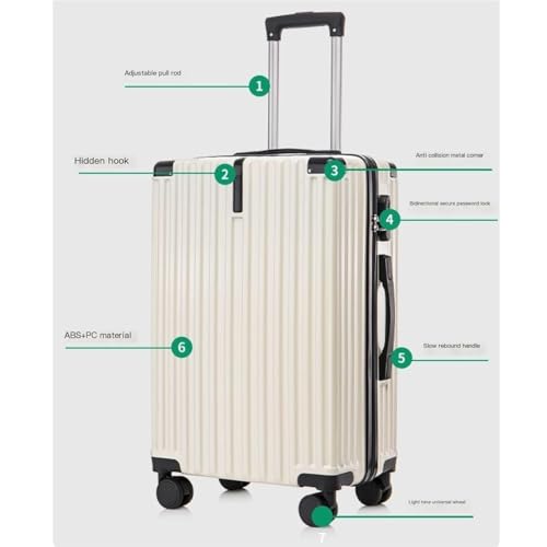 Suitcases Carry on Luggage Lightweight Pressure Resistant and Durable Suitcase Travel Luggage Anti-Fall Suitcase Suitcases with Wheels (Color : D, Size : 20in)2
