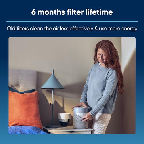 Blueair Blue Pure Mini Max Genuine Replacement Filter, Fits Blue Pure Mini Max Air Purifier by BLUEAIR - Image 4