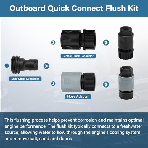 Image of Outboard Quick Connect Flush Adapter for Yamaha 4-Stroke Models(8HP-425HP)