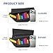 NEMGOME LED Sling Bag - Smart LED Pixel Art Chest Bag Customizable Animated Display Waterproof Fashion USB 5V Waist Bag for Travel