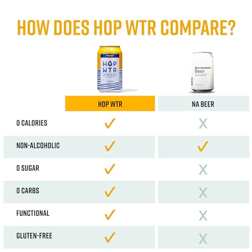 image for HOP WTR Sparkling Hop Water, Mango 12 Pack, Sugar Free, Low Carb Non A