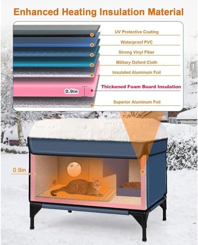 Niche chauffée d'extérieur pour chats errants - Taille L - 3
