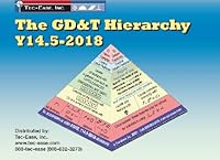 The GD&T Hierarchy Y14.5-2018 Textbook 0998339539 Book Cover