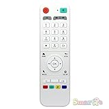 Loolbox Remote Control Replacement Unit - Compatible with Loolbox IPTV Box Only - Controller ONLY - Does Not Come with IPTV Player
