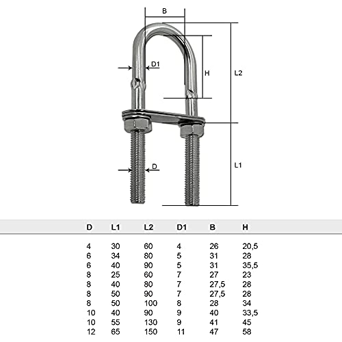 V4A in acciaio inossidabile Bullone a U Occhio di
