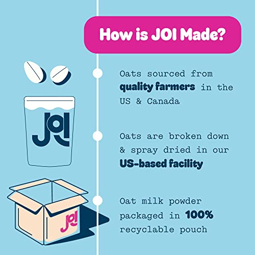 Organic Oat Milk Powder Pouch by JOI, Makes 1 Gallon, Vegan, Kosher, Shelf Stable, Keto Friendly, and Gluten Free, Use for Coffee Creamer, Add to Smoothies and Tea or Make Your Own Oat Milk 11.29 Oz - Thumbnail 4
