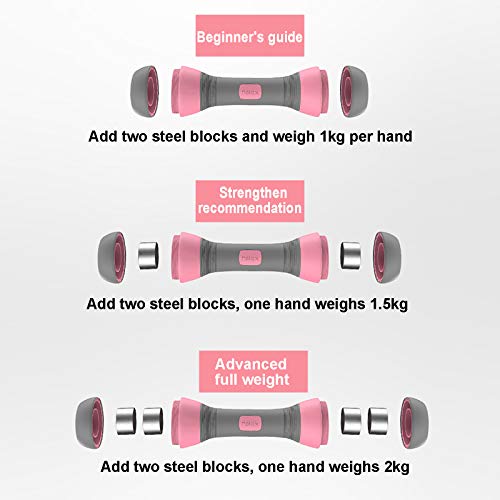 Dumbbells, Verstelbare Dumbbells, Geschikt Voor Fitness Dumbbells Thuis En In De Sportschool, 1-1.5-2 Kg Verstelbaar… - Afbeelding 3