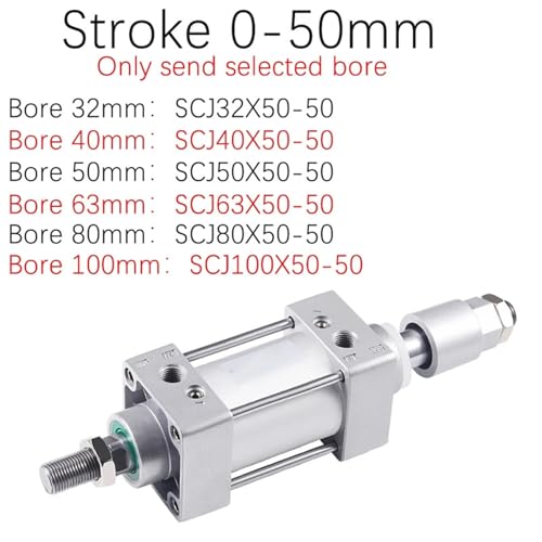 Vérin pneumatique double tige SCJ32 pour postes de montage