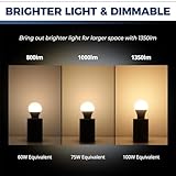 Lightinginside Smart Bulb thumbnail 3