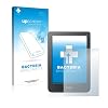 upscreen Antibacteriële Antireflecterende Schermbeschermer compatibel met Kobo Clara HD (6″) Anti-Bacteria Screen Protector, Anti-Glare, Mat
