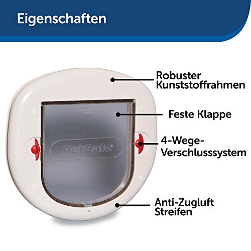 Hundeklappe PetSafe Nobby Tür 280 für Fenster und Schiebetüren